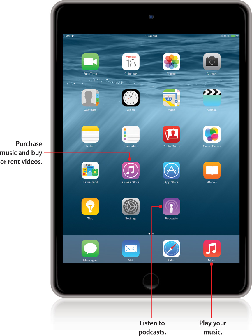 4. Playing Music and Video - My iPad®, Seventh Edition [Book]