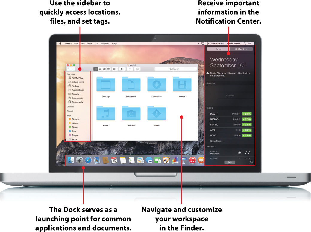 1. Managing Your Desktop - My MacBook® (Yosemite Edition) [Book]