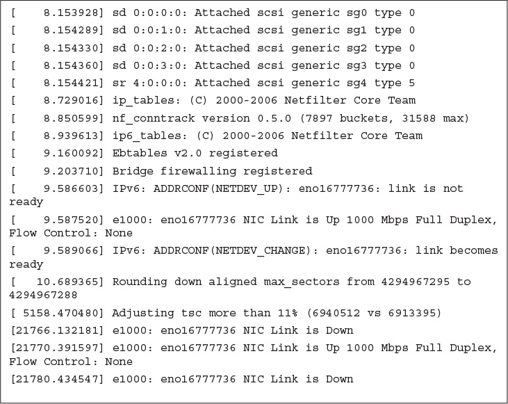 Images - Red Hat RHCSA/RHCE 7 Cert Guide: Red Hat Enterprise Linux 7 ...
