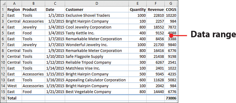 4. Getting Data onto a Sheet - My Excel 2016 [Book]