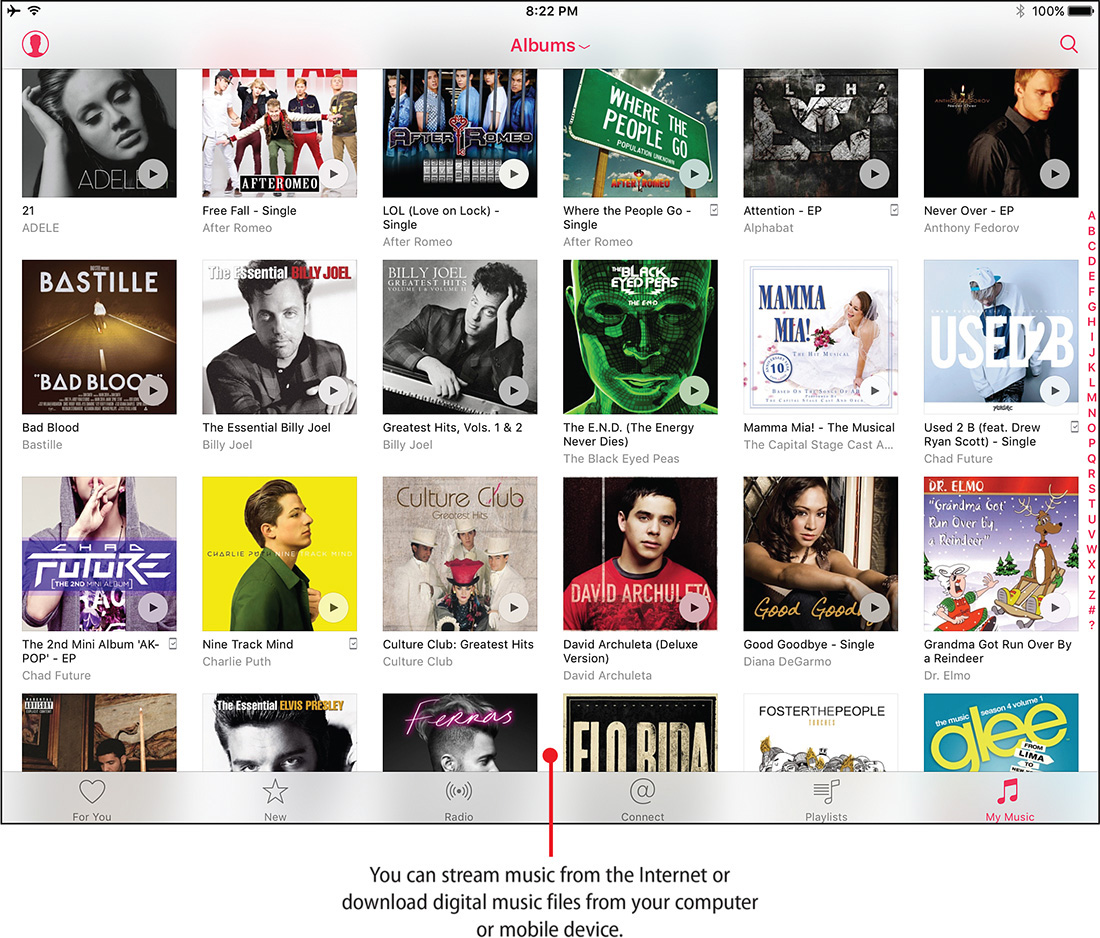 8. Digital Music: No More Records, Tapes, or CDs - My Digital ...