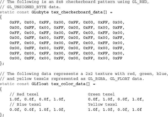 Images - OpenGL® Programming Guide: The Official Guide to Learning ...