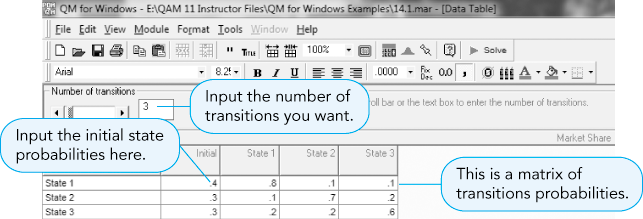 A screenshot of QM for Windows Input Screen for Market Share Example.