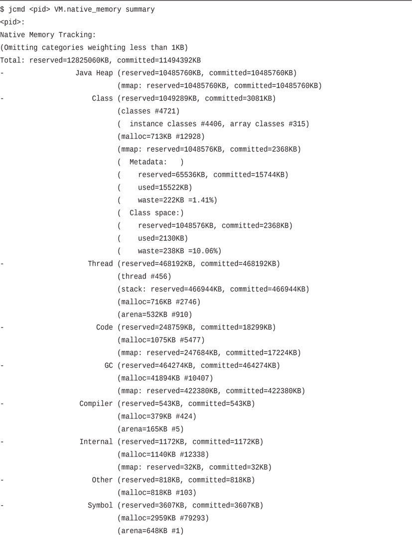 Code Snippets - JVM Performance Engineering: Inside OpenJDK and the ...
