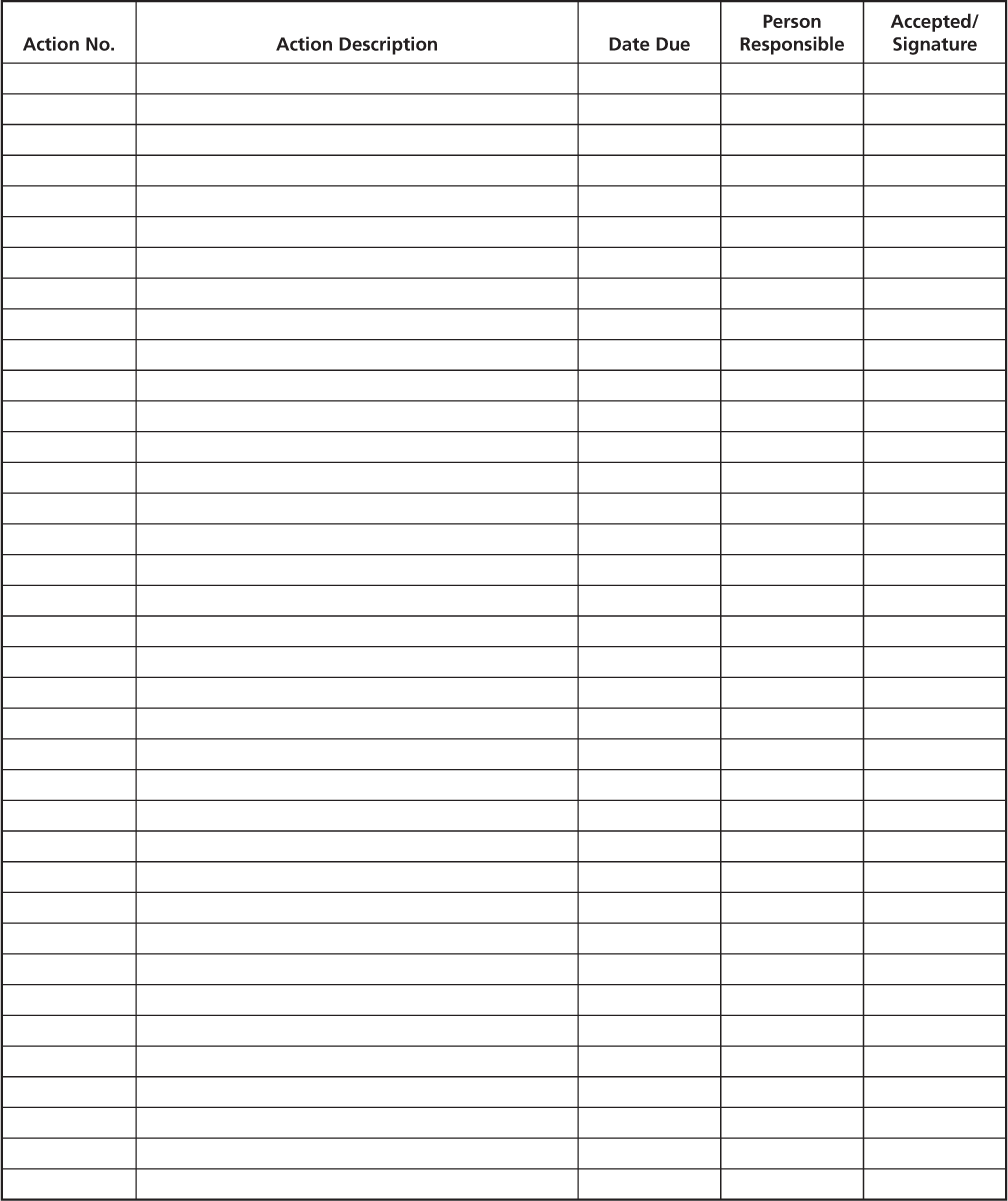 A document excerpt with a blank table Columns from left to right are as follows. Action number, action description, date due, person responsible, accepted slash signature.