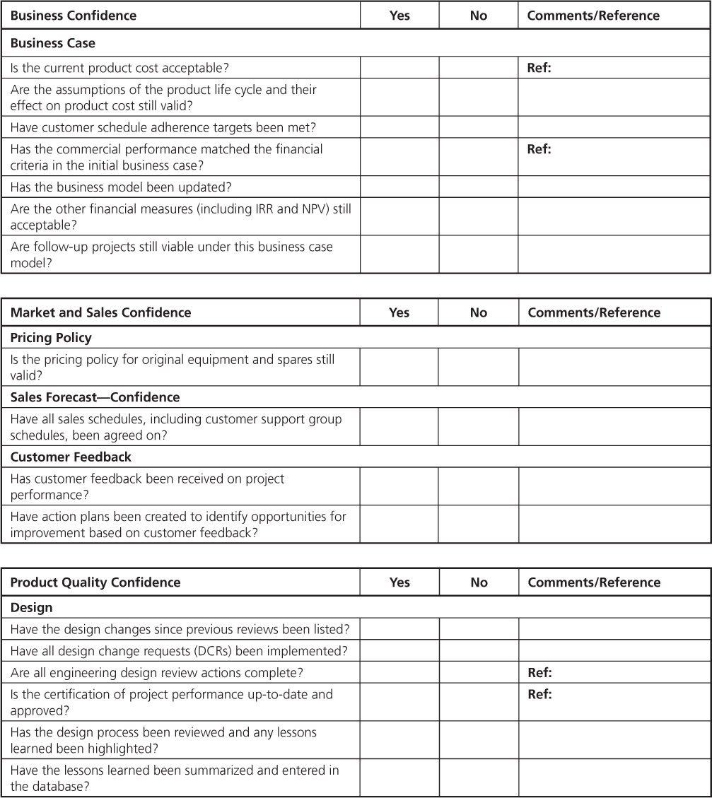 A business confidence questionnaire with a subsection titled, business case. Cells from left to right are in columns of yes, no, and comments slash reference.