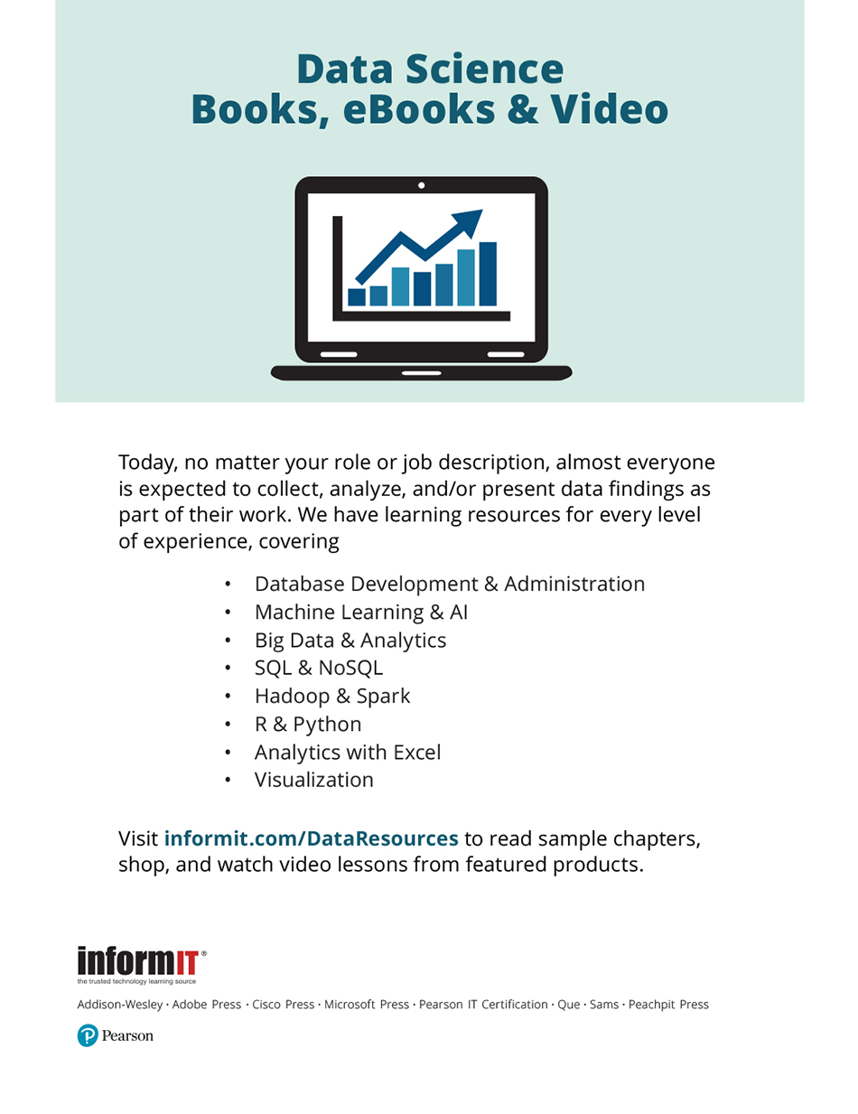 An advertisement for the live lessons from informIT is shown.