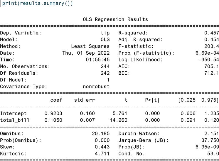 Code Snippets - Pandas for Everyone: Python Data Analysis, 2nd Edition ...