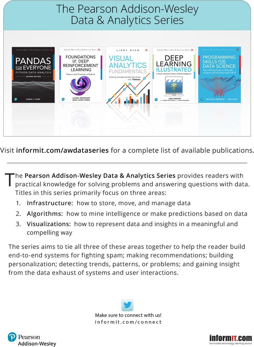 A figure represents the Pearson Addison-Wesley Data and Analytics Series.