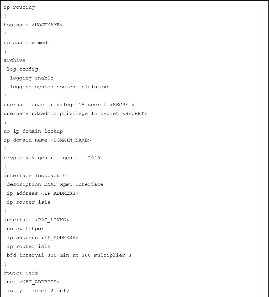 Code Snippets - Zero Trust in Resilient Cloud and Network Architectures ...