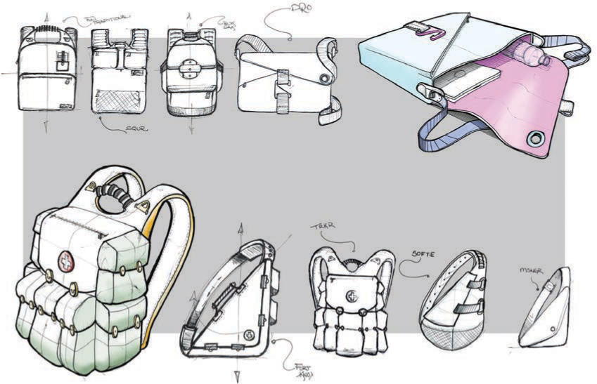 An illustration combines different types of pictorial sketching of the bags.