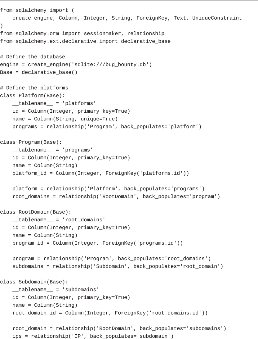 Code Snippets - Redefining Hacking: A Comprehensive Guide to Red ...