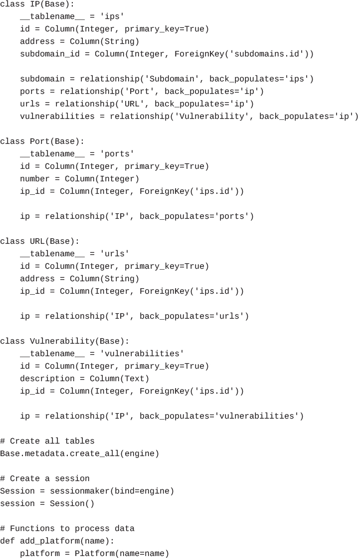 Code Snippets - Redefining Hacking: A Comprehensive Guide to Red ...