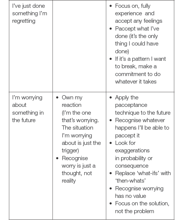 Appendix 2 – More examples - The Promise [Book]