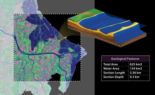 Working with Scientific Images