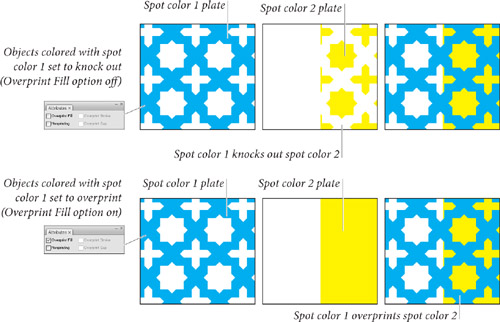Color Inserts - Real World Adobe InDesign CS3 [Book]