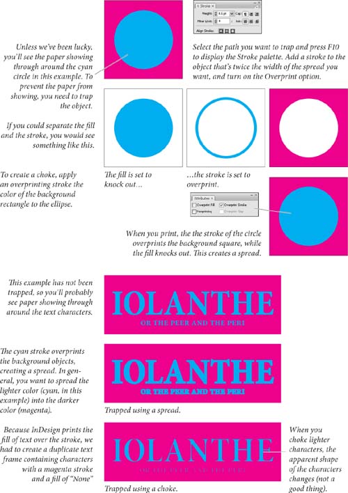 Color Inserts - Real World Adobe InDesign CS3 [Book]
