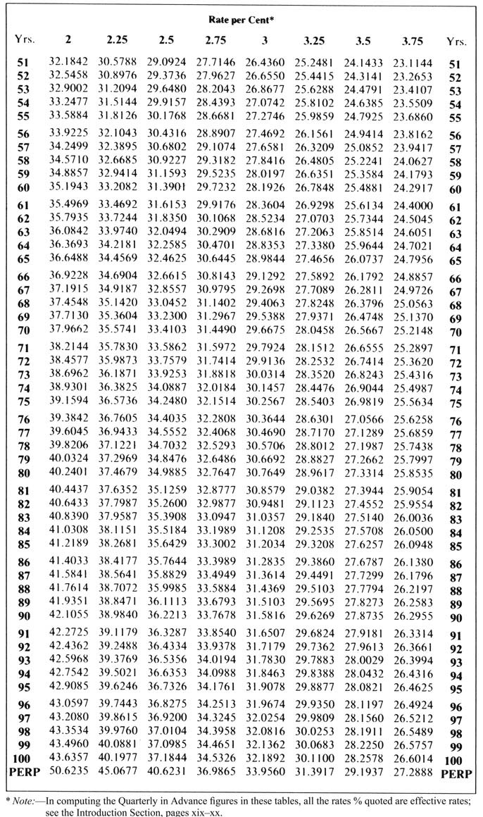 tbl0014a.jpg