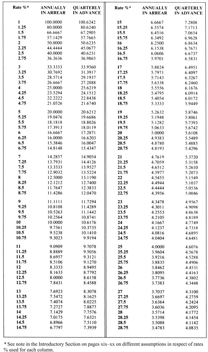 tbl0028a.jpg