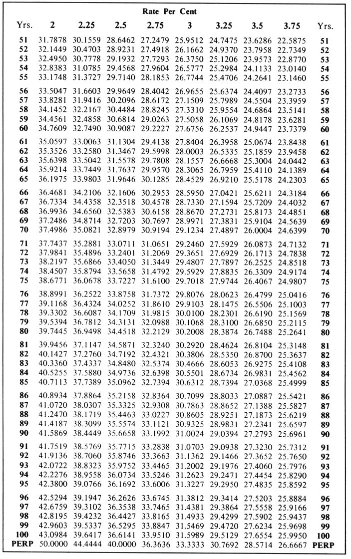 tbl0029a.jpg