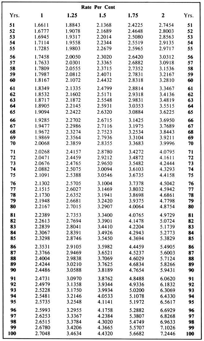 tbl0071a.jpg