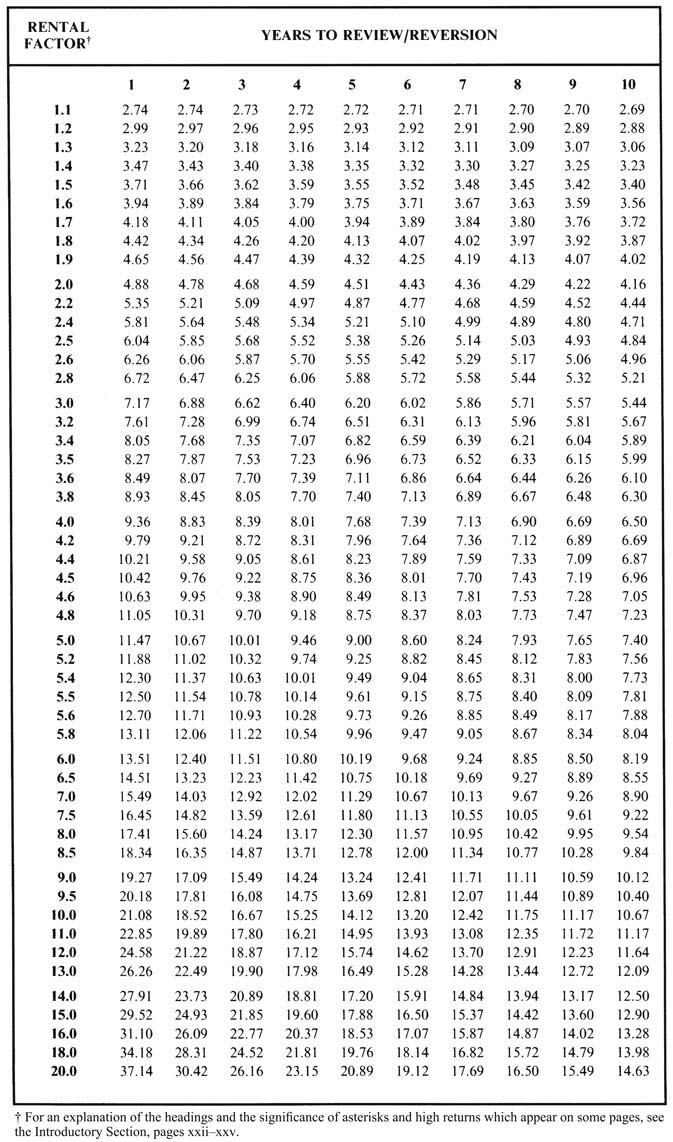 tbl0112.jpg