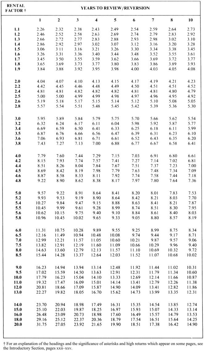 tbl0125.jpg