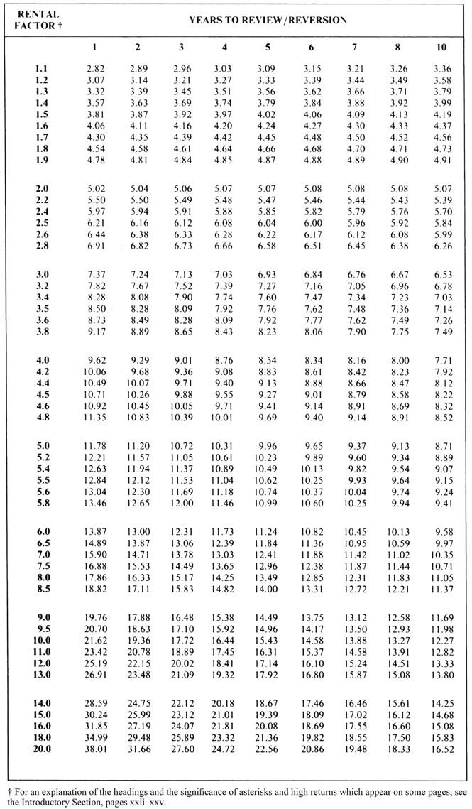 tbl0126.jpg