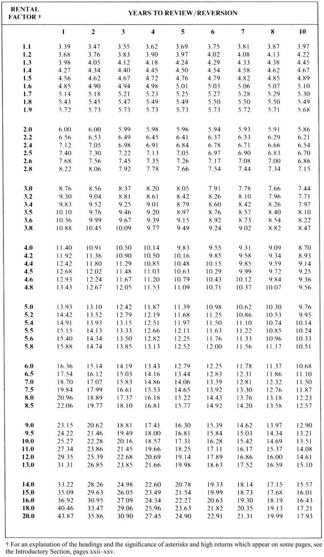 tbl0127.jpg
