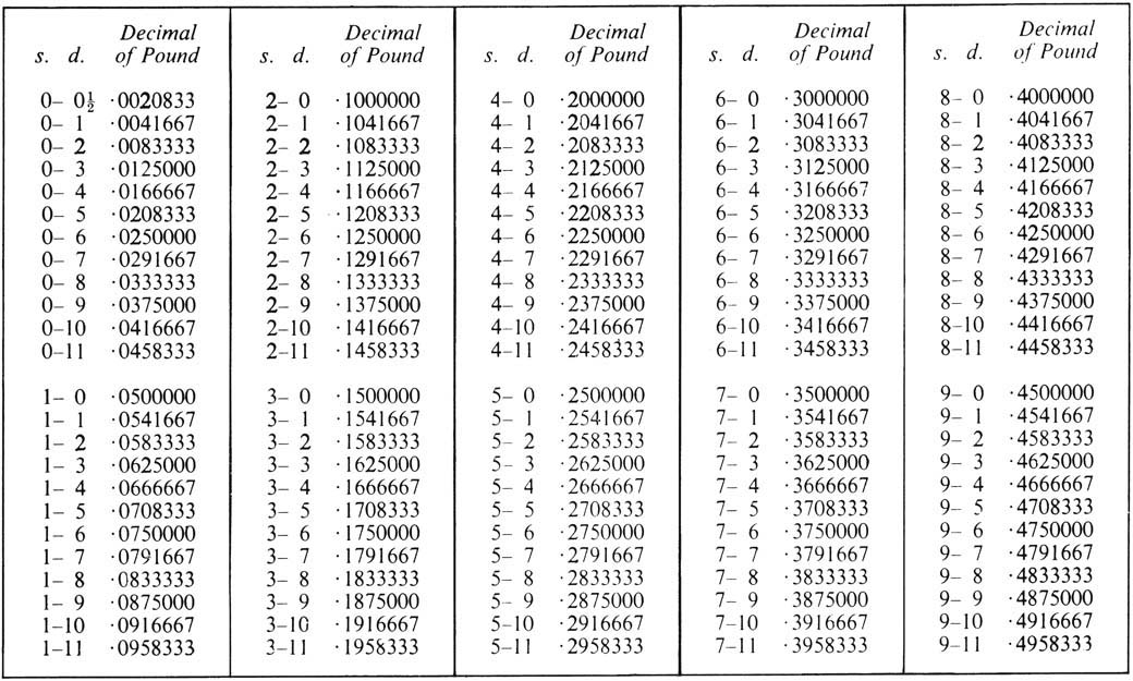 tbl0165.jpg