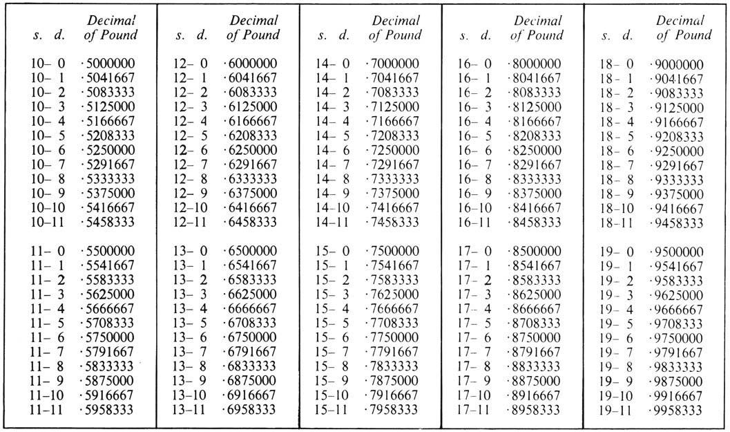 tbl0165a.jpg