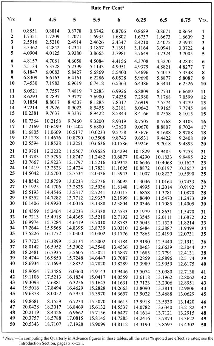 tbl0196.jpg
