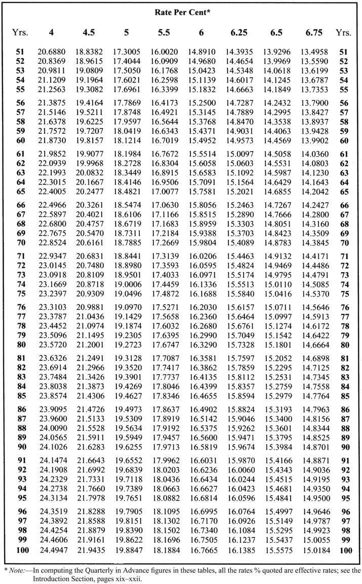 tbl0196a.jpg