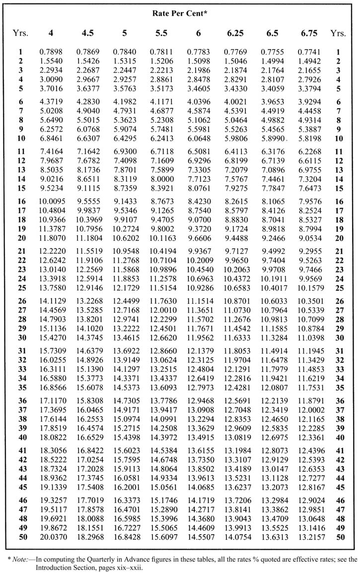 tbl0202.jpg