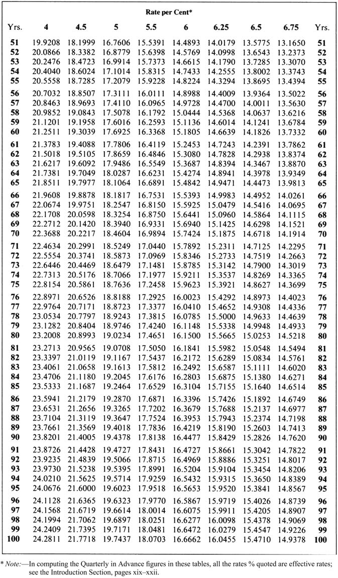 tbl0208a.jpg