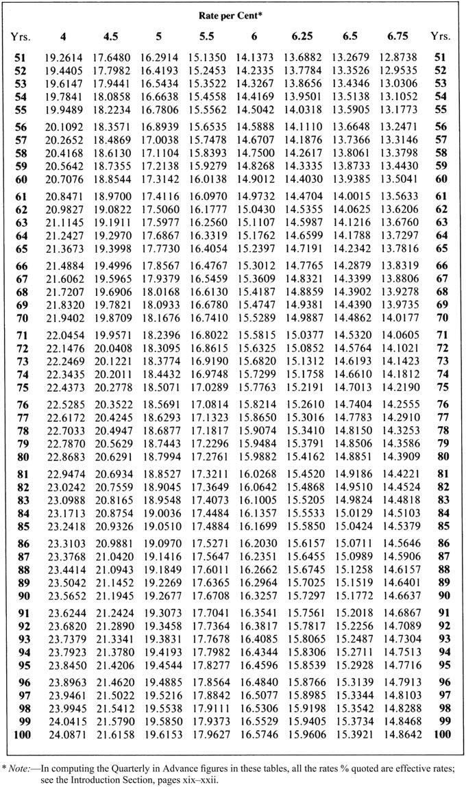 tbl0220a.jpg