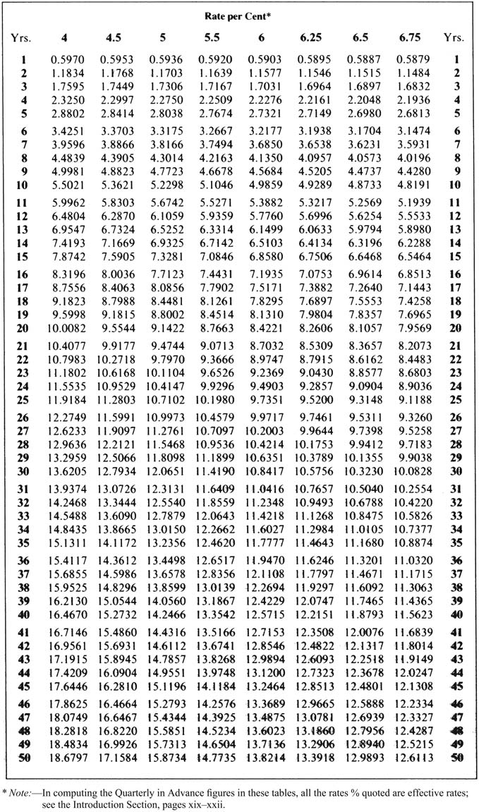 tbl0226.jpg