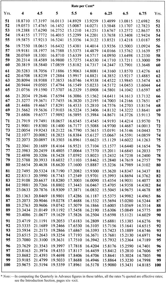 tbl0226a.jpg