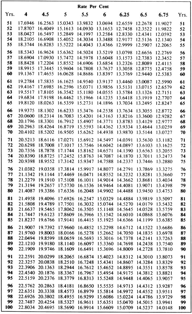 tbl0283a.jpg