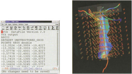 Tensor Geometry Visualization Chapter 27: Vector and Tensor Field Visualization - Handbook of ...