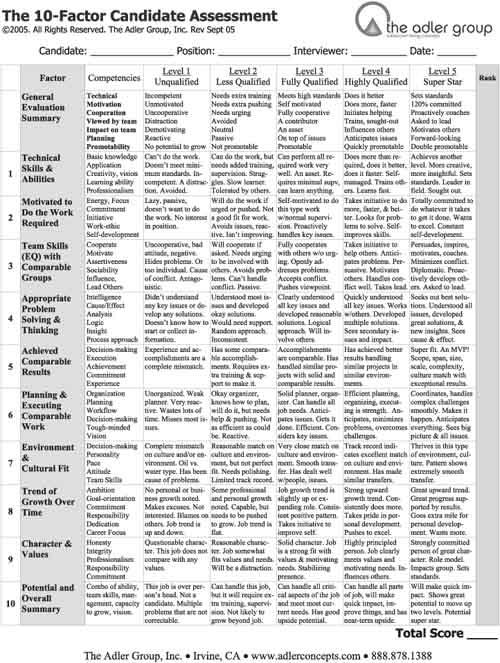Forms and Templates