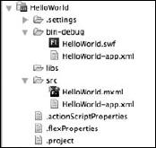Create Your First AIR Flex Application - Beginning Adobe® AIR ...