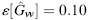 Inline-Equation