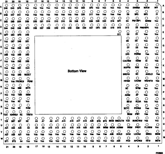 Two Tops Microprocessor Pin Diagram Microprocessor Theory and Applications with 68000/68020 and Pentium ...