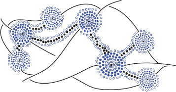 Arrays, Linked Lists, and Recursion
