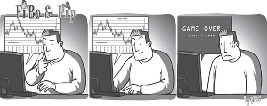 Learn the rules or the game is over before it started.: 2006 "Fxstreet.com. The Forex Market." All Rights Reserved.