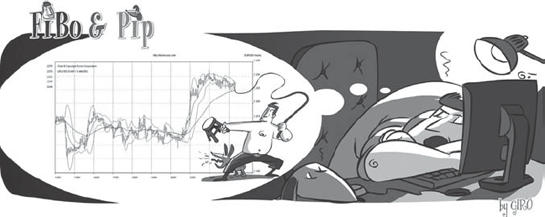 Tame the market or it will eat you alive!: 2006 "Fxstreet.com. The Forex Market." All Rights Reserved.