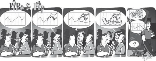 Everybody has an opinion. . .but they are not trading your money, are they?: 2006 "Fxstreet.com. The Forex Market." All Rights Reserved.