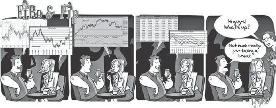 The markets are your living, not your life.: 2006 "Fxstreet.com. The Forex Market." All Rights Reserved.