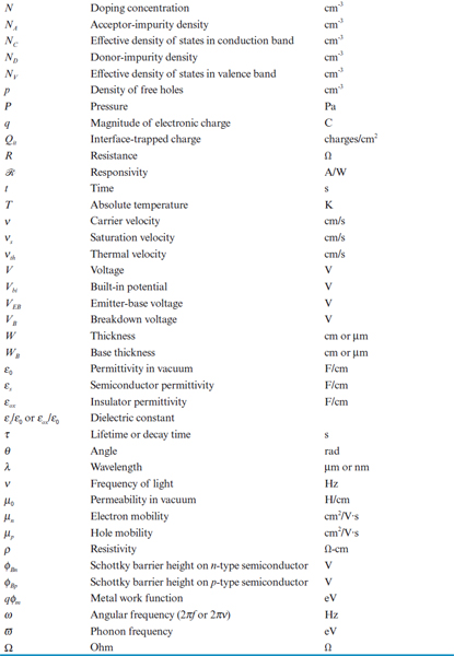 Semiconductor Devices - Semiconductor Devices: Physics and Technology ...